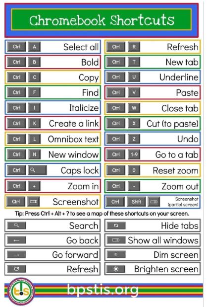 Chromebook Shortcuts 